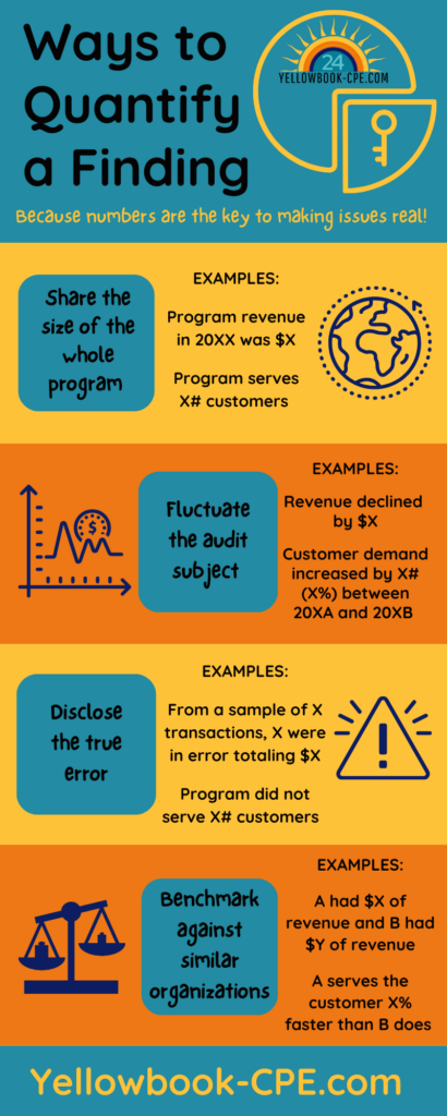 Ways to Quantify a Finding Infographic