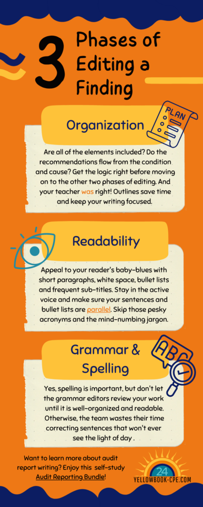 3 Phases of Editing a Finding Infographic